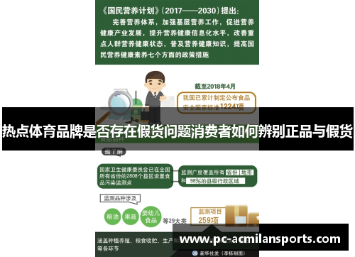 热点体育品牌是否存在假货问题消费者如何辨别正品与假货
