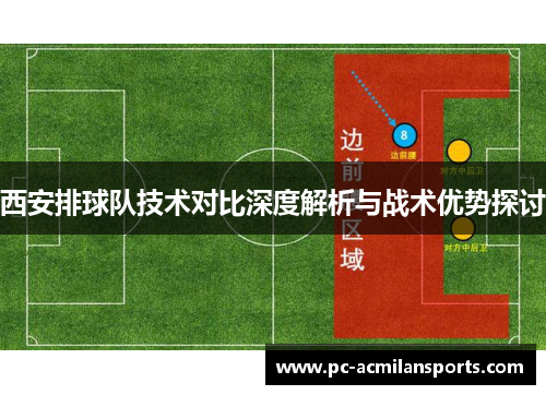 西安排球队技术对比深度解析与战术优势探讨